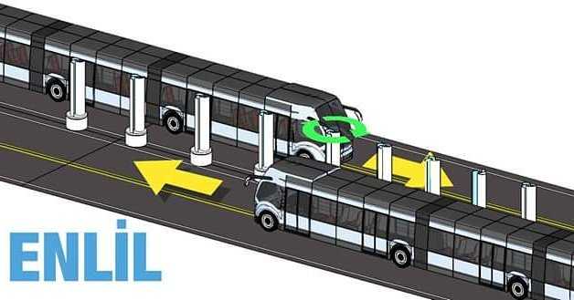 Videodaki türbinlerin metrobüslerin oluşturduğu rüzgarla 20 bin eve